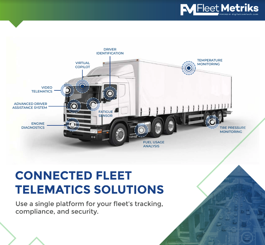 How to Use Temperature Monitoring in Your Fleet